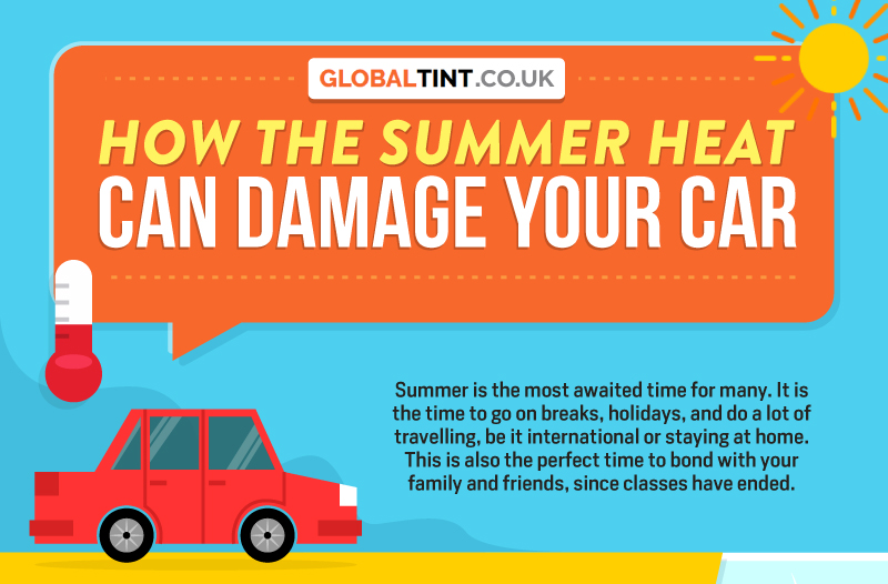 How the Summer Heat Can Damage Your Car