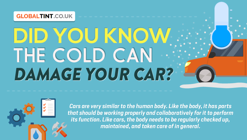 Did You Know the Cold Can Damage Your Car? (Infographic)