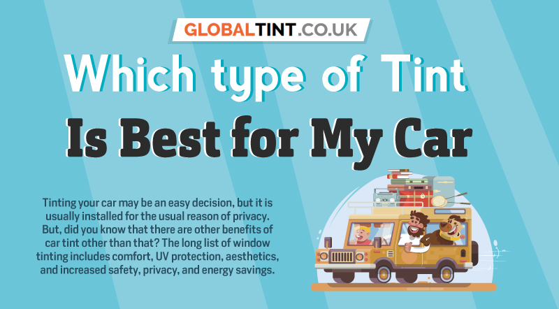 Which Type of Tint Is Best for My Car? (Infographic)