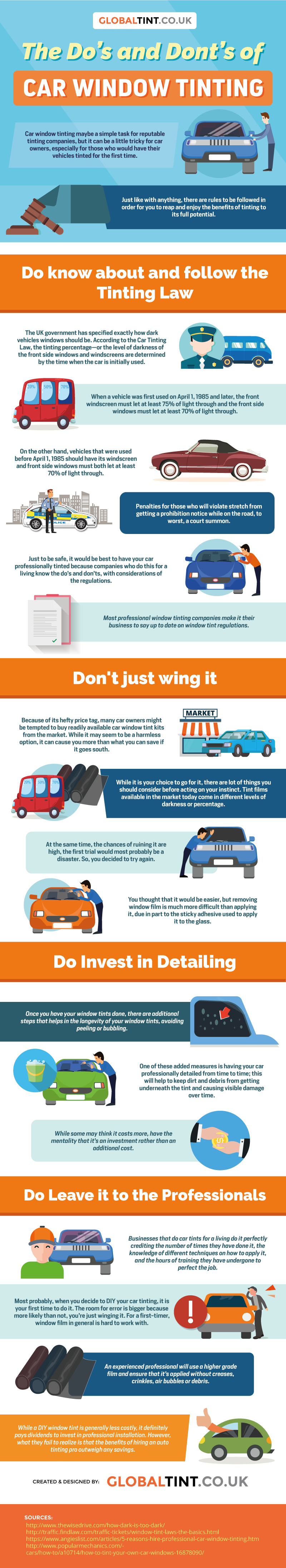 Dos and Donts of Car Window Tinting