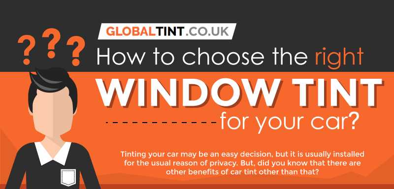 How to Choose the Right Window Tint for Your Car? (Infographic)