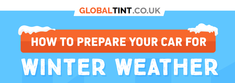 How to Prepare Your Car For Winter Weather (Infographic)