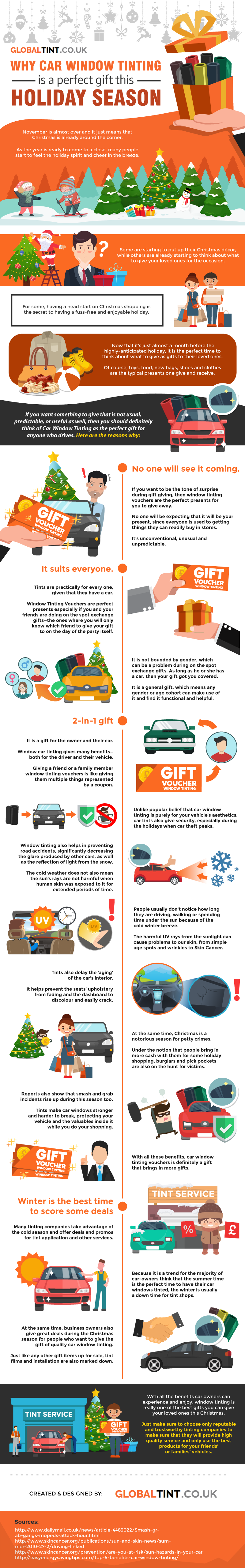Why car window tinting is a perfect gift this holiday season Why car window tinting is a perfect gift this holiday season