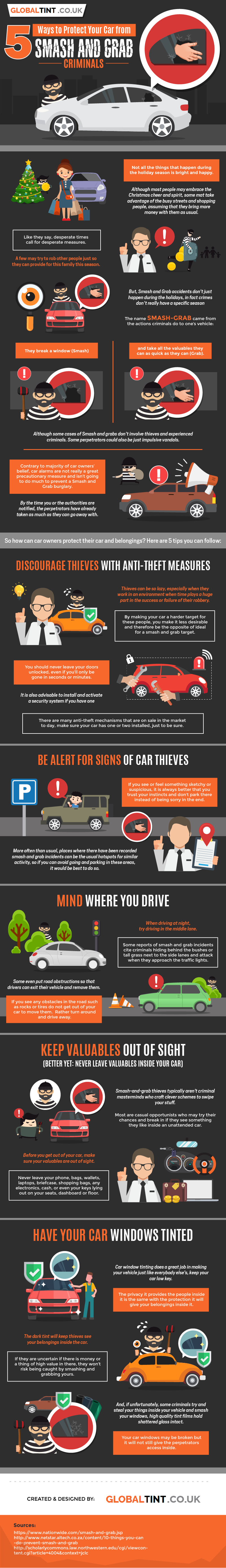 Ways to Protect Your Car From Smash and Grab Criminals