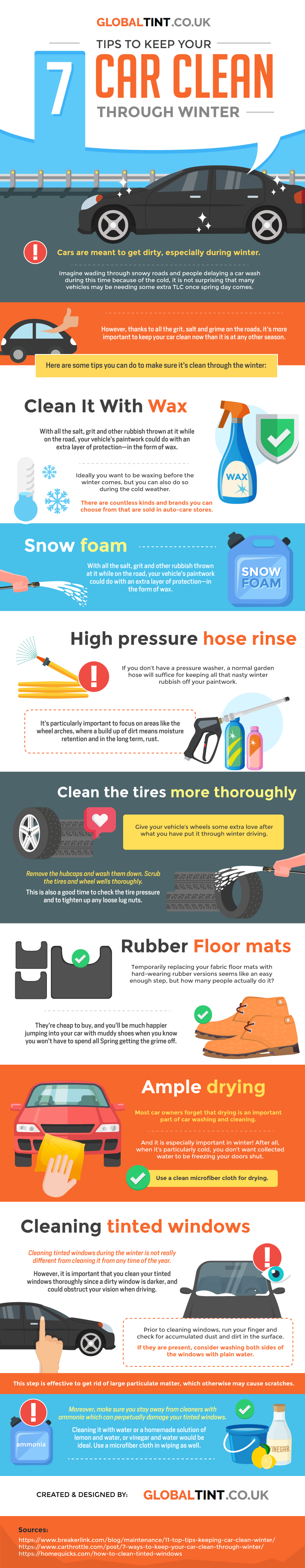 7 Tips to Keep Your Car Clean Through Winter 7 Tips to Keep Your Car Clean Through Winter