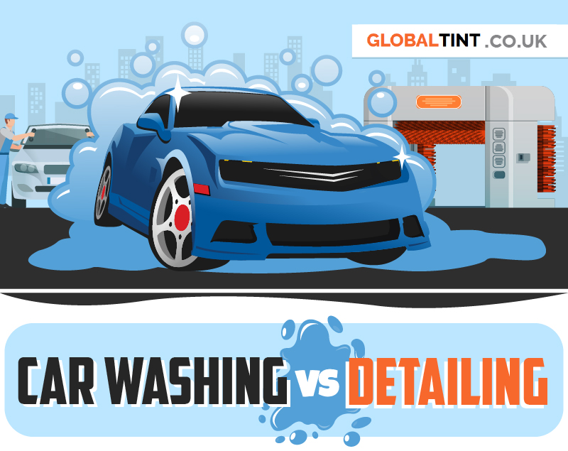 Car Washing vs. Car Detailing (Infographic)