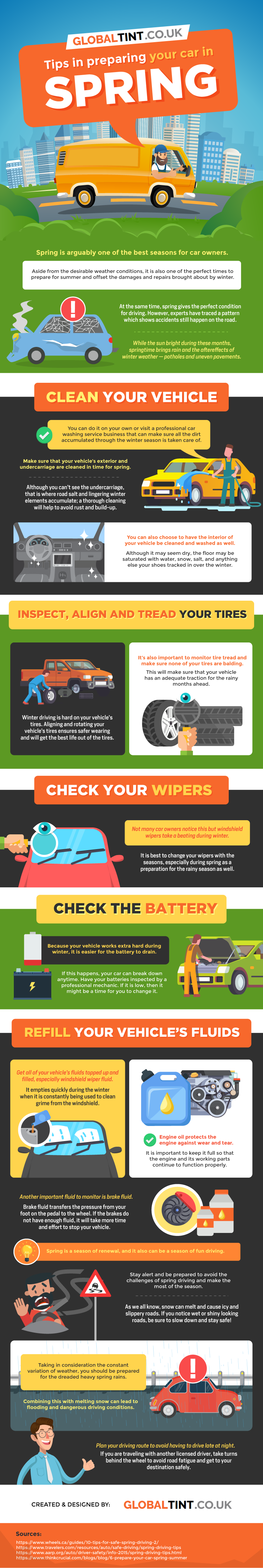 Tips in Preparing Your Car in Spring Tips in preparing your car in spring