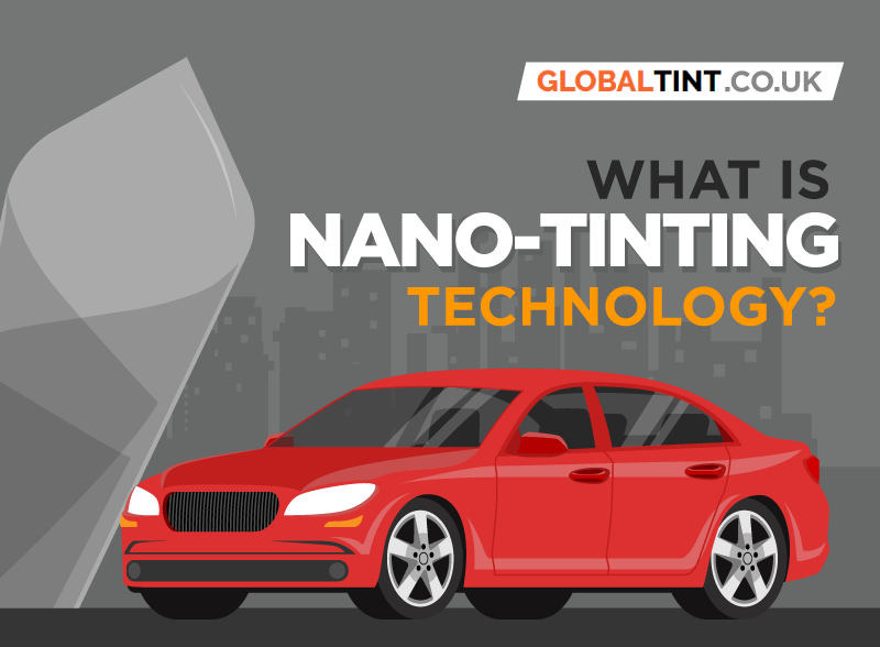 What is Nano-Tinting Technology? (Infographic)