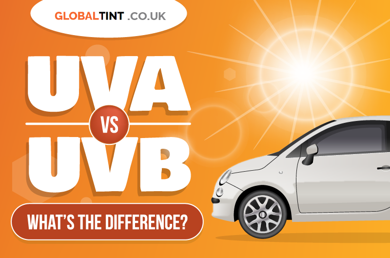 UVA vs UVB: What’s the Difference? (Infographic)