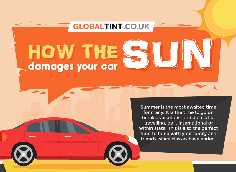 How the Sun Damages Your Car (Infographic)