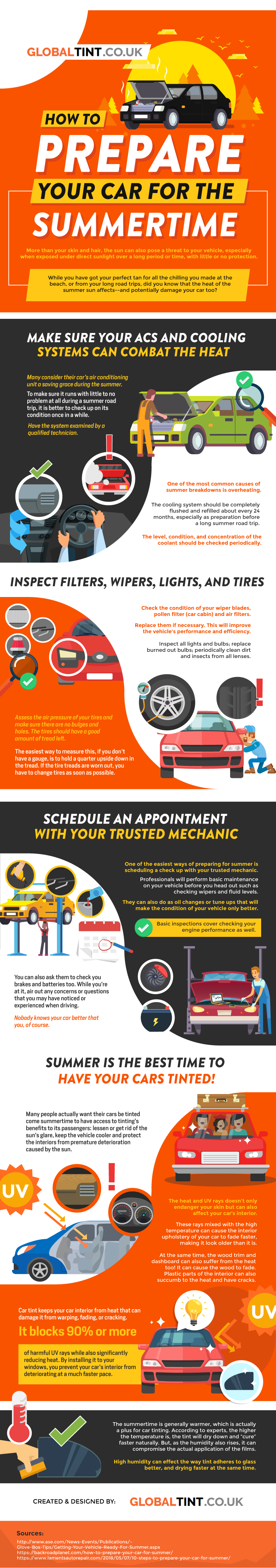 How to Prepare Your Car for the Summertime