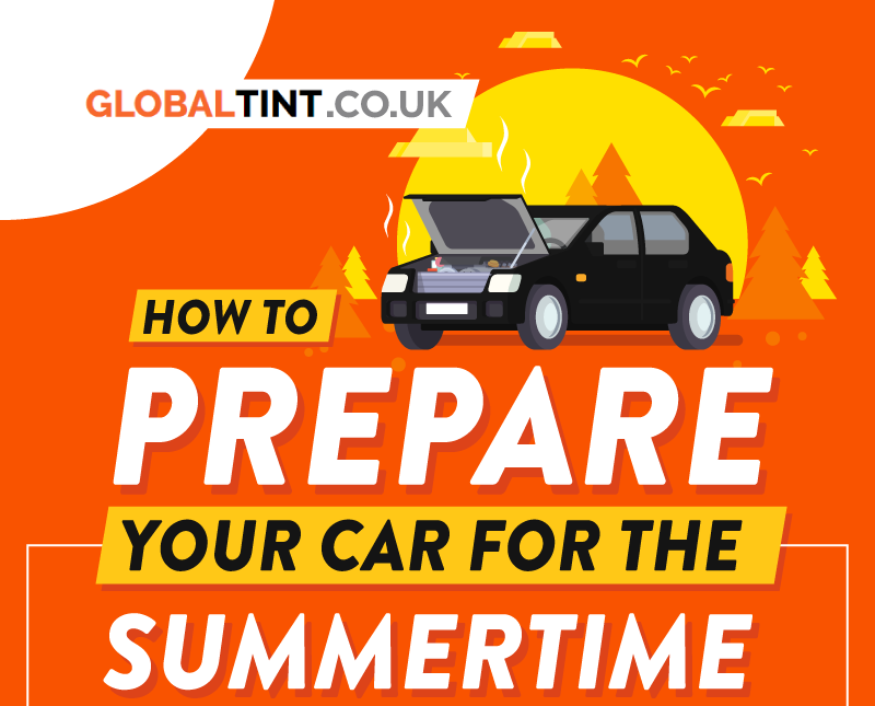 How to Prepare Your Car for the Summertime (Infographic)