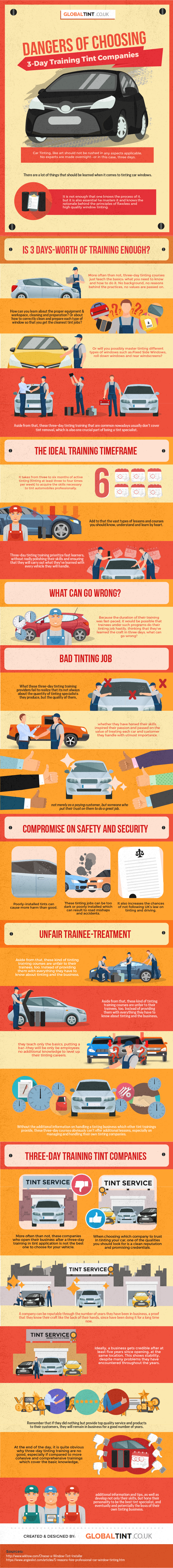 Dangers of choosing 3-Day Training Tint Companies