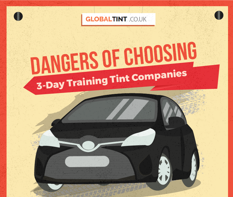 Dangers of choosing 3-Day Training Tint Companies (Infographic)