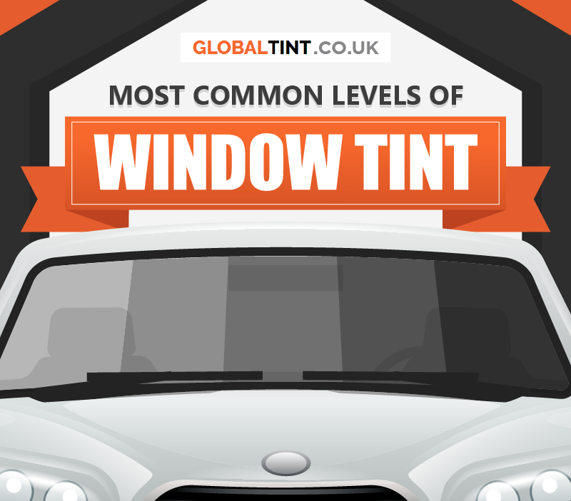 Most Common Levels of Window Tint (Infographic)