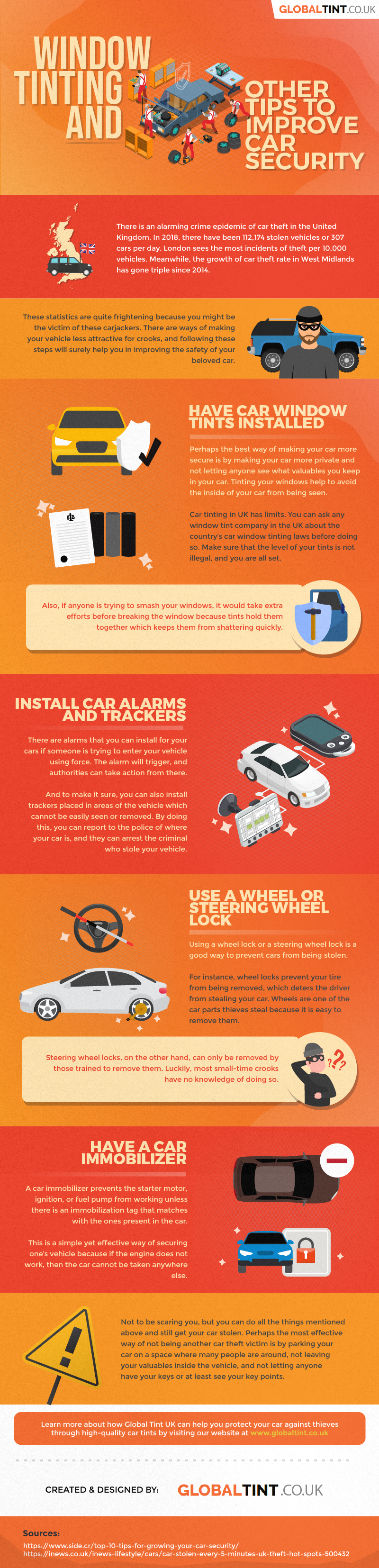 Window Tinting and Other Tips to Improve Car Security