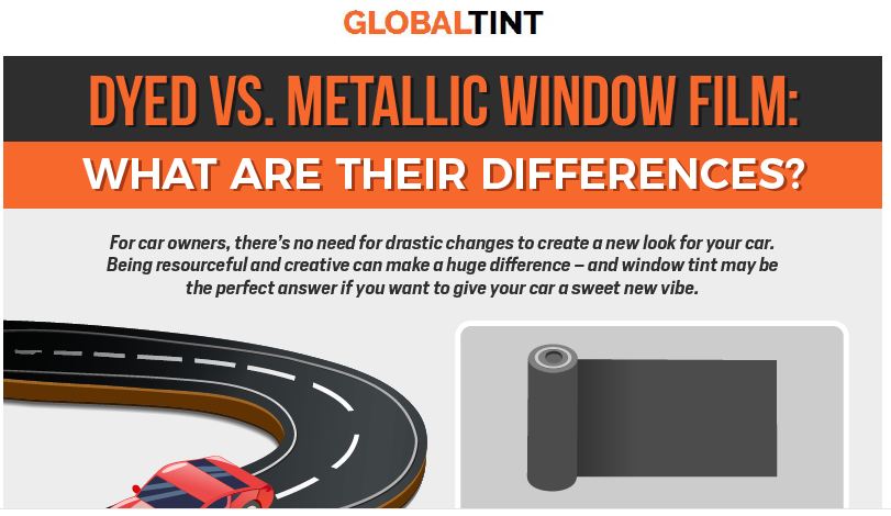 Dyed vs. Metallic Window Film: What are their Differences? (Infographic)