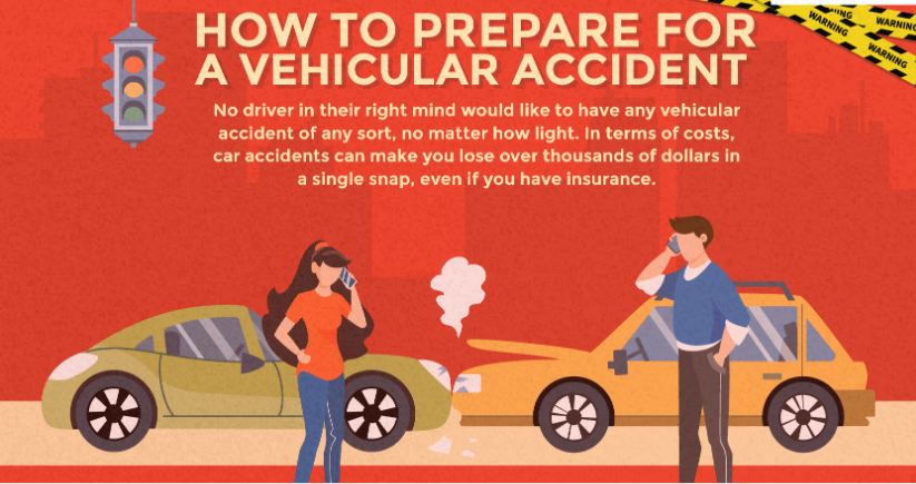 How to Prepare for a Vehicular Accident (Infographic)