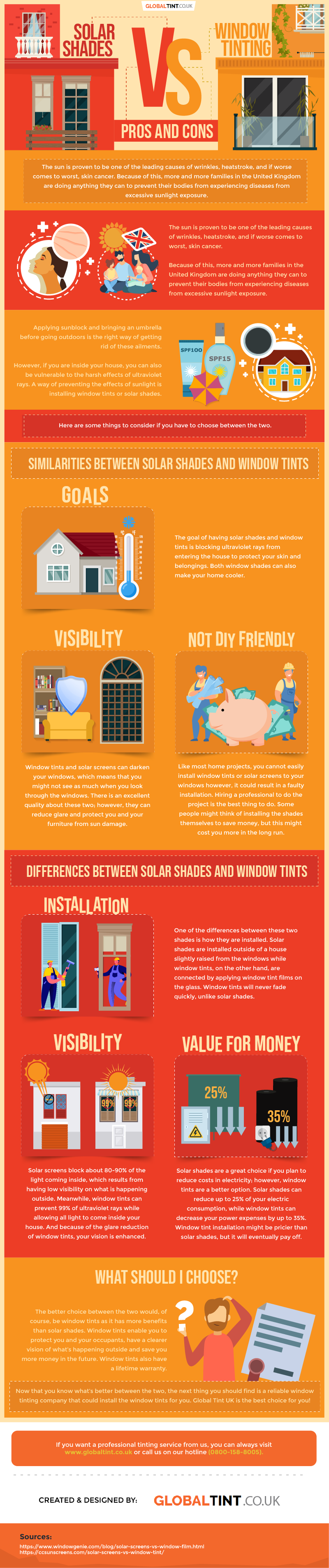Solar shades vs. window tinting - pros and cons