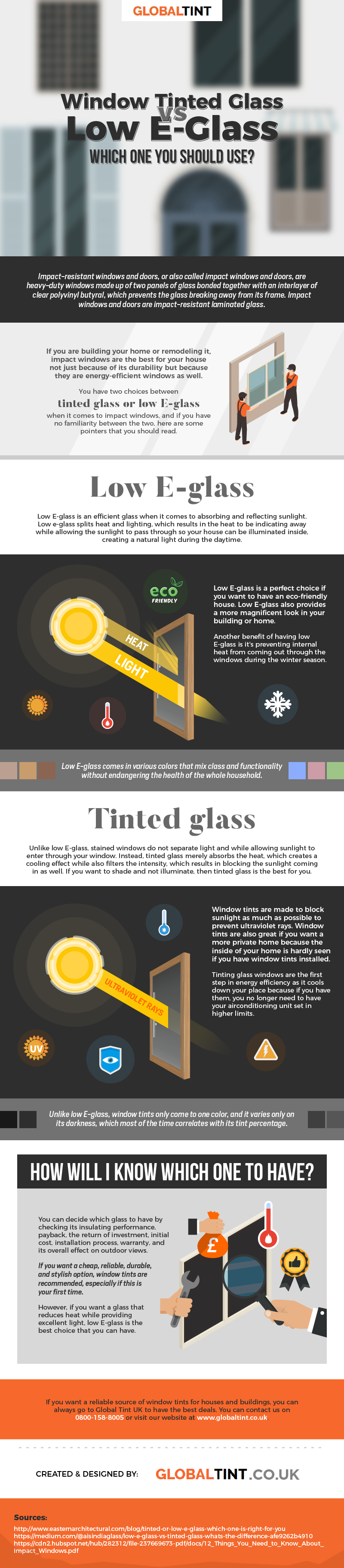 Window tinted glass vs Low E-Glass - Which one you should use