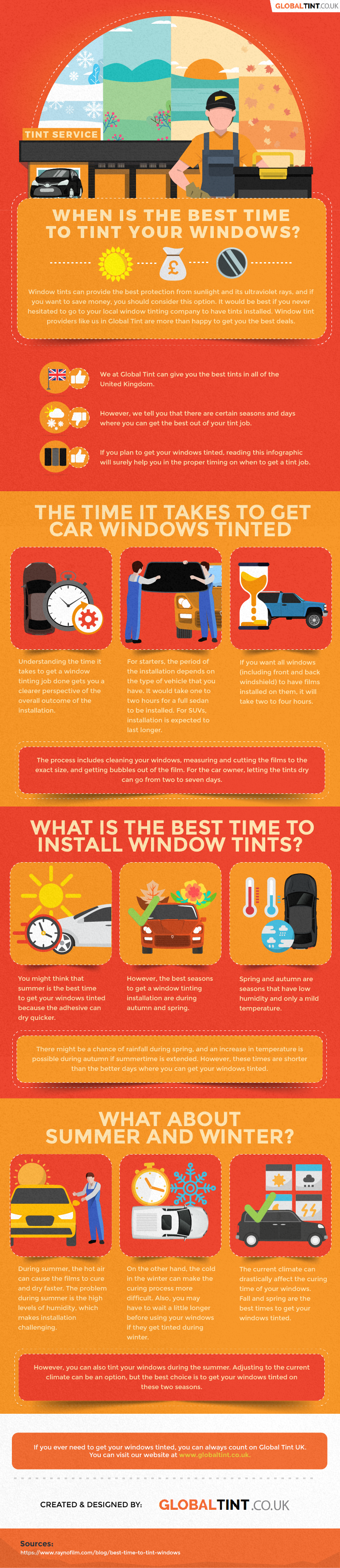 When is the best time to tint your windows