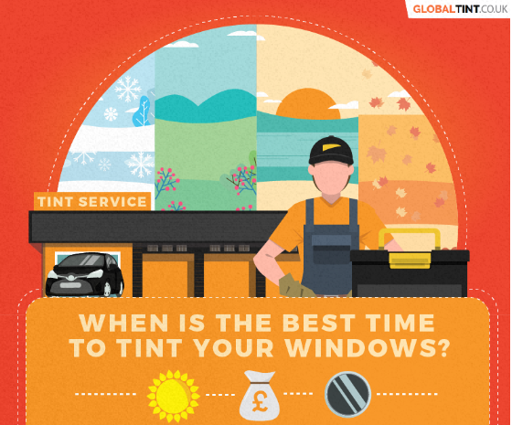 When is the best time to tint your windows? (Infographic)