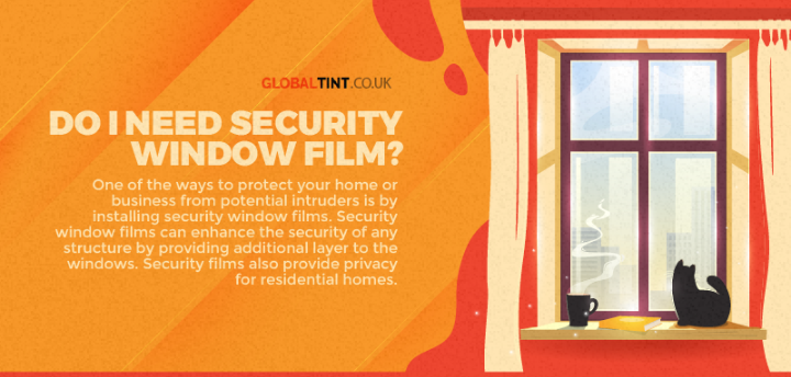 Do I Need Security Window Film? (Infographic)