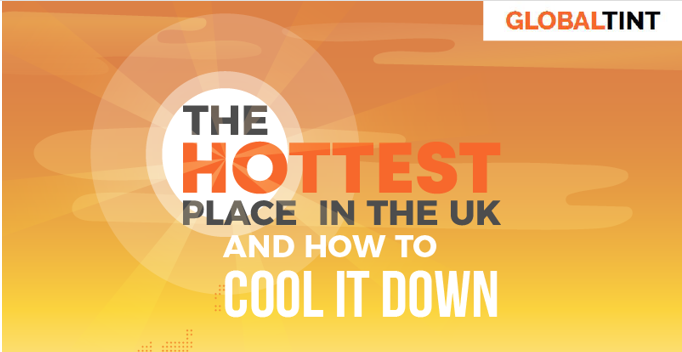 The Hottest Places in UK and How to Cool it Down