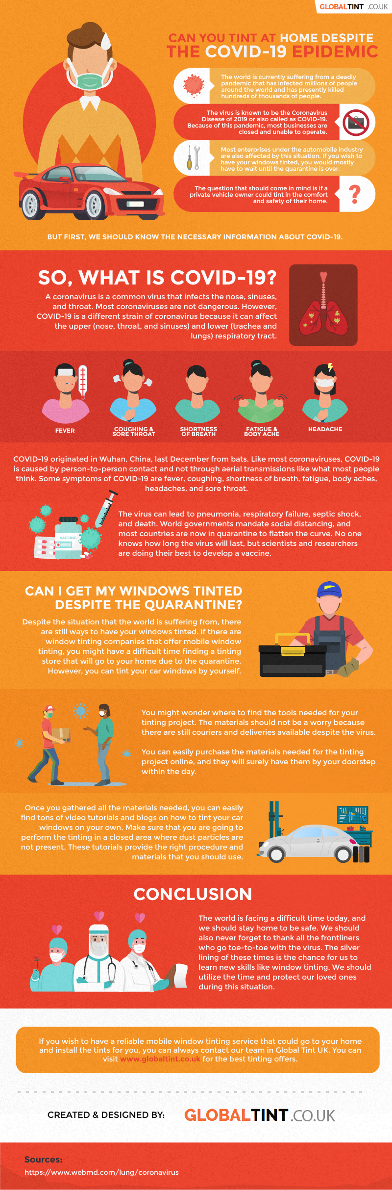 Can you tint at home despite the COVID-19 epidemic-01