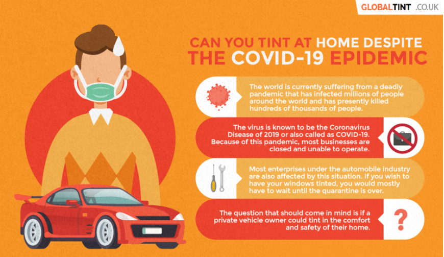 Can you tint at home despite the COVID-19 epidemic (Infographic)