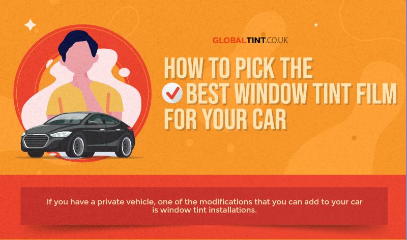 How to Pick the best Window Tint Film for Your Car? (Infographic)
