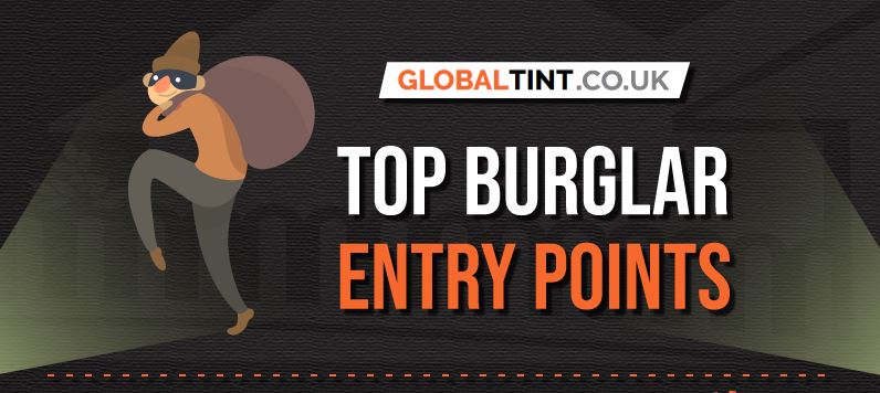 Top burglar entry points [Infographics]