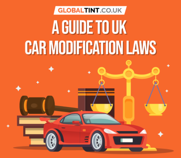 Six Types of Automotive Window Tint Films [Infographic]