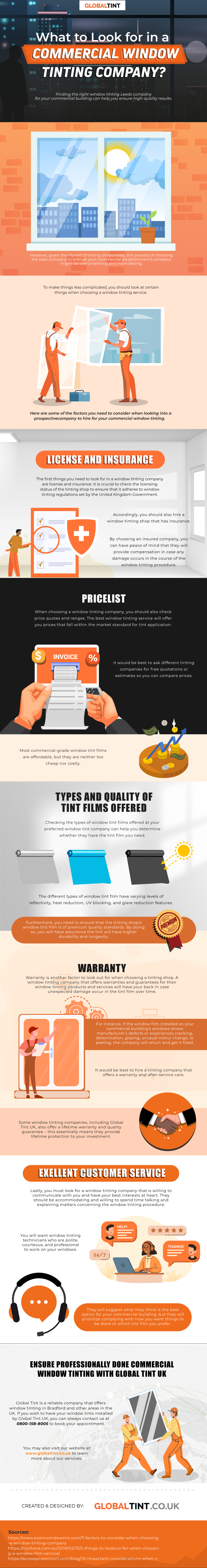 GLOBAL TINT UK JULY INFOGRAPHIC 2-3-01