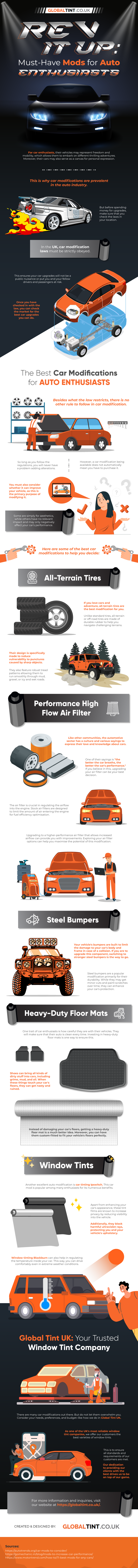 Must-Have Mods for Auto Enthusiasts
