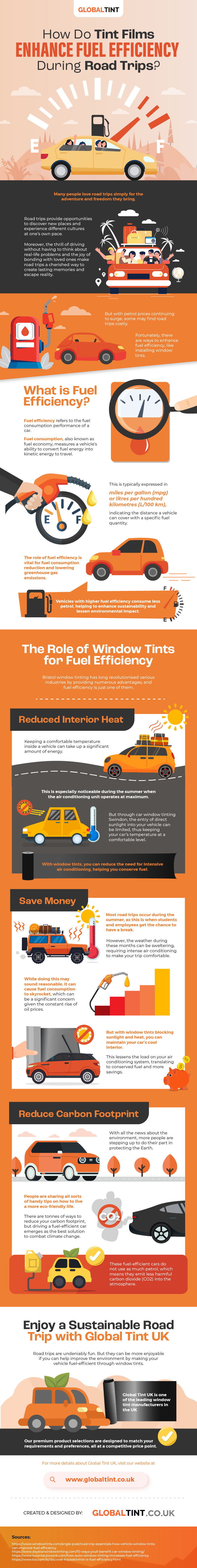 Fuel Efficiency