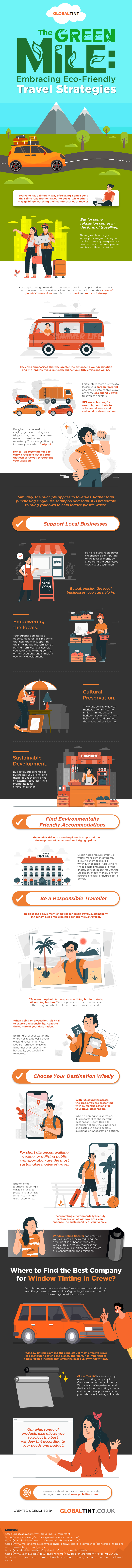 Eco-Friendly Travel Strategies