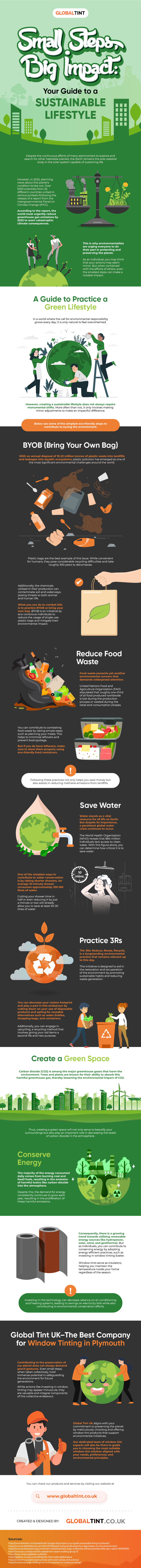 Your Guide to a Sustainable Lifestyle