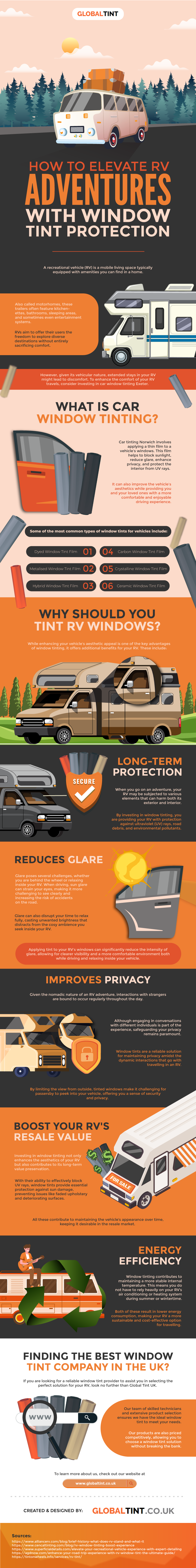 window tint