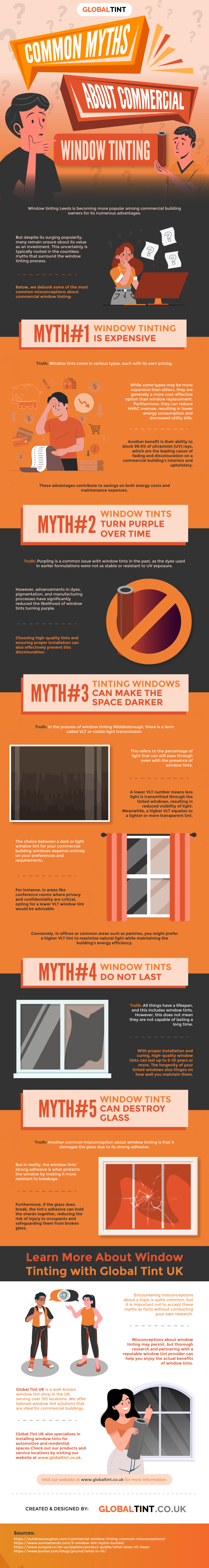Common Myths about Commercial Window Tinting