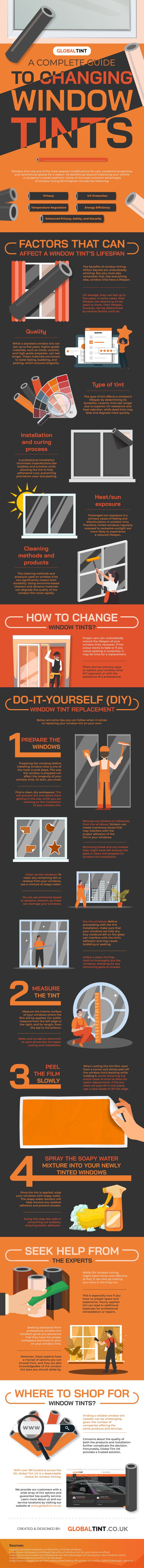Changing Window Tints