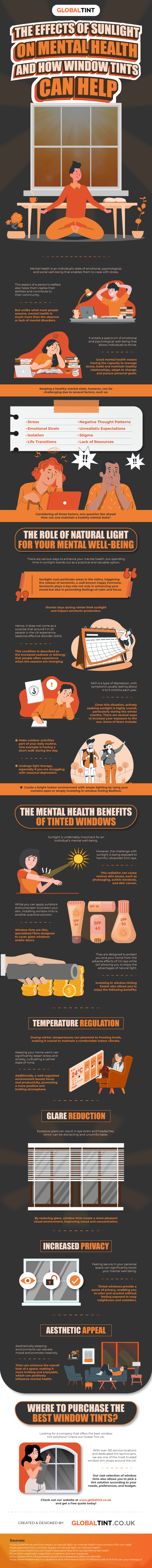 Window Tints