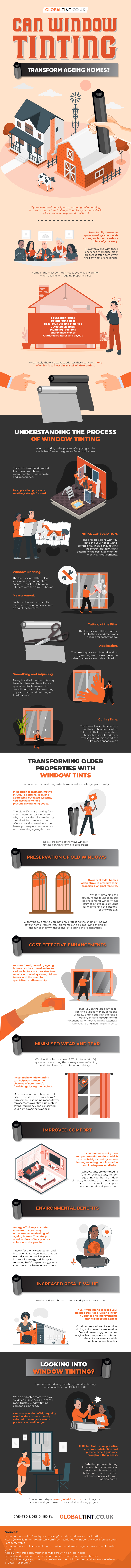 Window Tinting