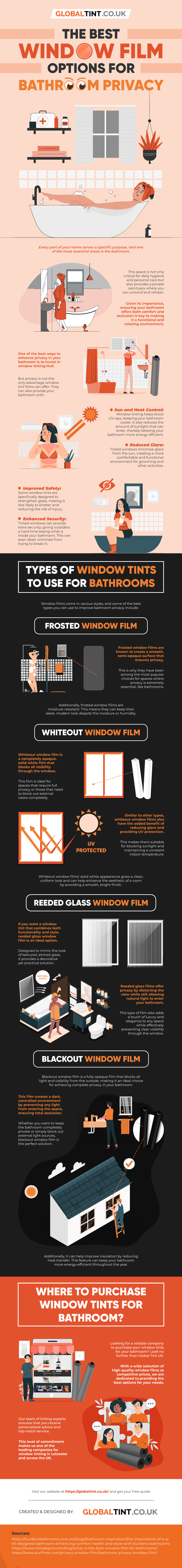 window film for Bathroom