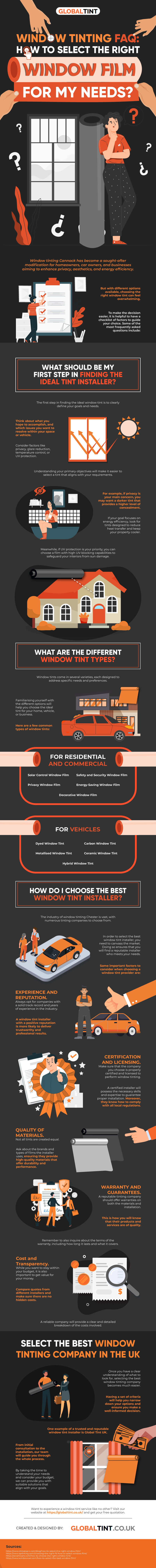 Best Window Film